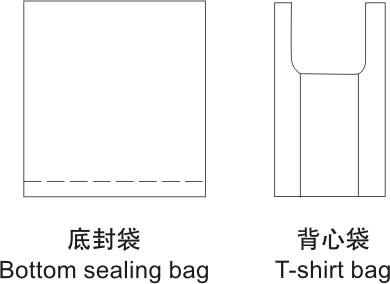 GH-HC650B/850B/1000B雙層八線底封制袋機樣品